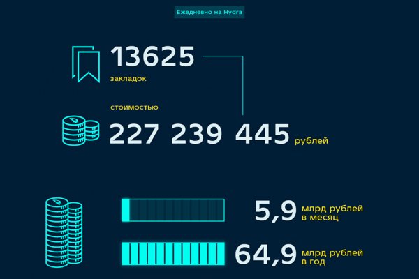 Найти ссылку кракен