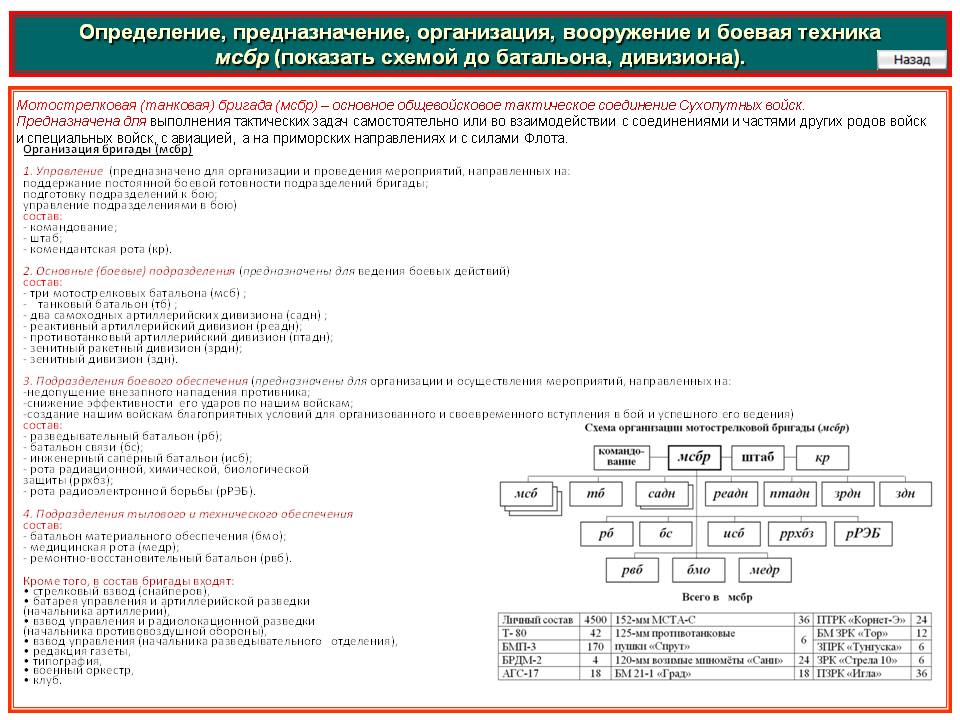 Рабочая ссылка на кракен